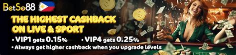 Betso88.com’s Promotions: Unlocking the Best Deals in Online Betting.